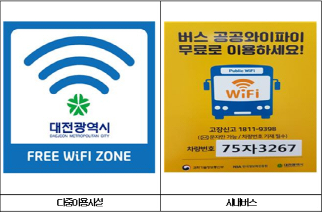 외이파이