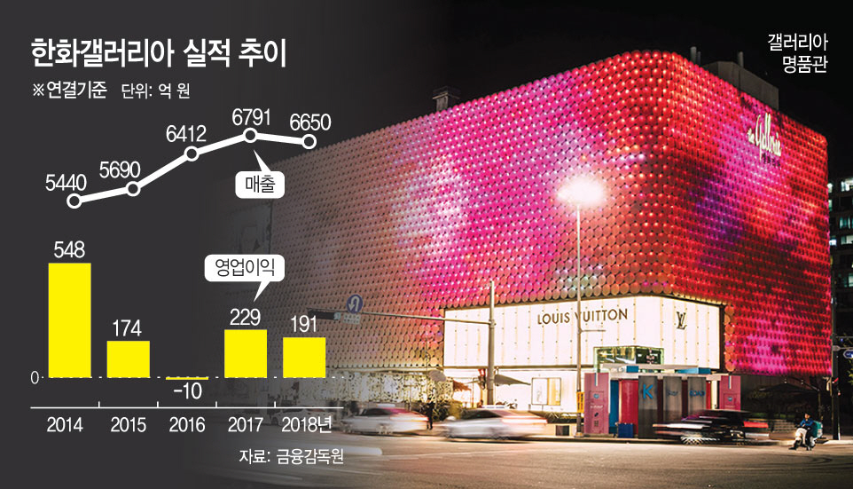 KakaoTalk_20191201_174438724