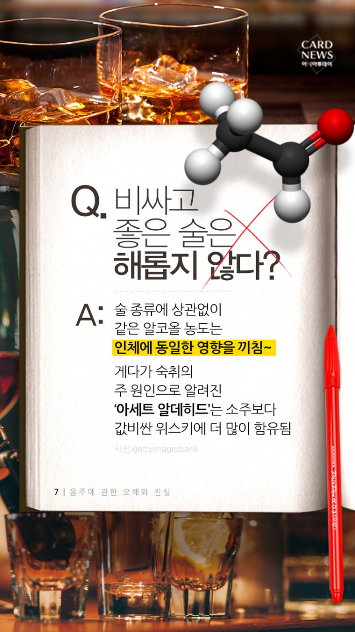 카드 뉴스 이미지