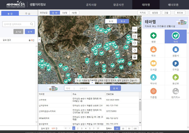 공간정보시스템 개선