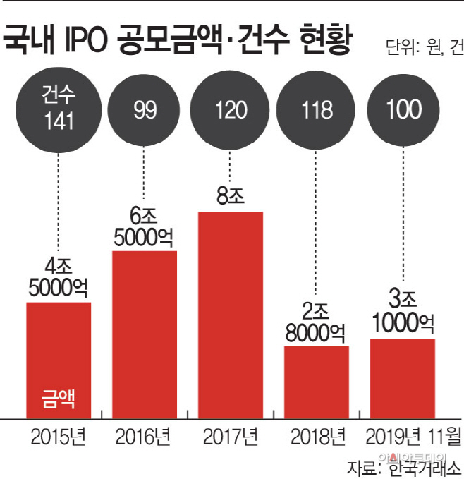 KakaoTalk_20191204_181627563_01
