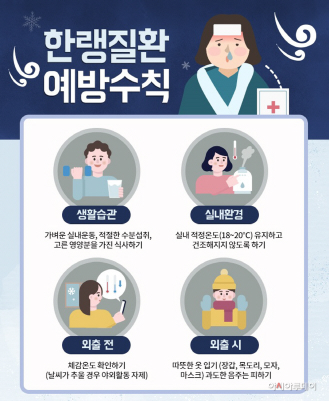 한랭질환예방