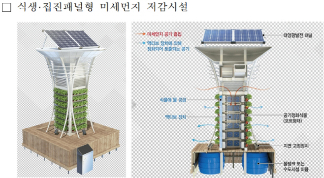 미세먼지 저감시설