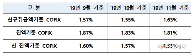 제목 없음