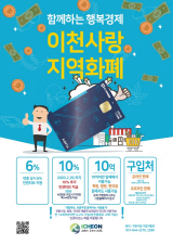 이천사랑 지역화폐 특별 인센티브 지급