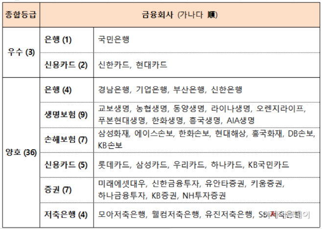 캡처