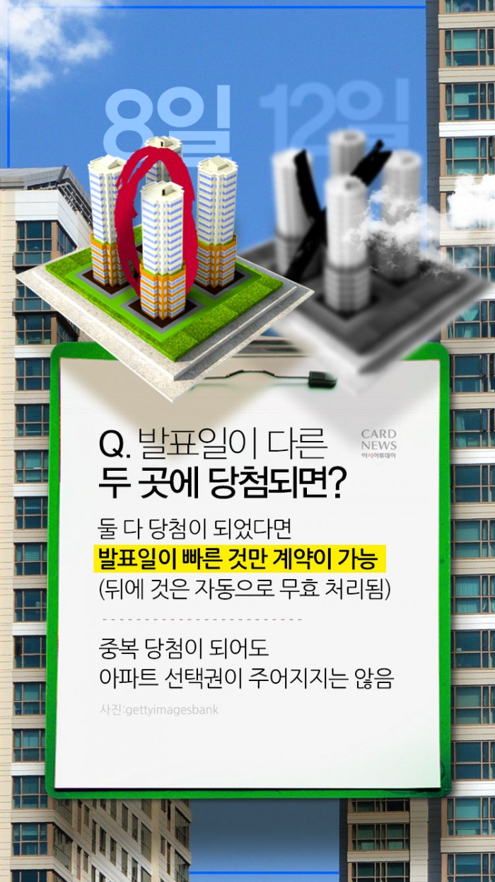 카드 뉴스 이미지