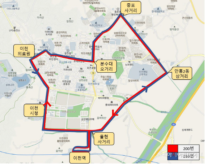 이천시 순환형 시내버스 노선도