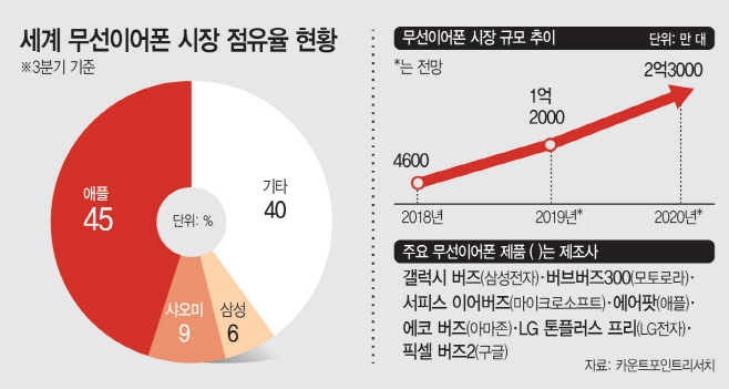 KakaoTalk_20191219_180726655