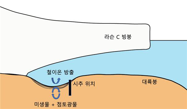 noname01ㅇ