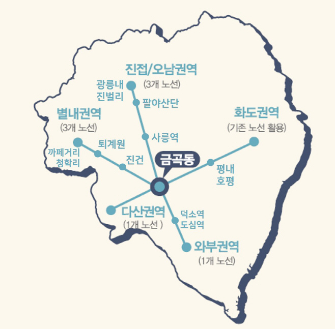 땡큐버스 전체 노선도