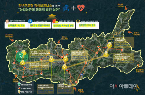 청도감성스케일국비선정