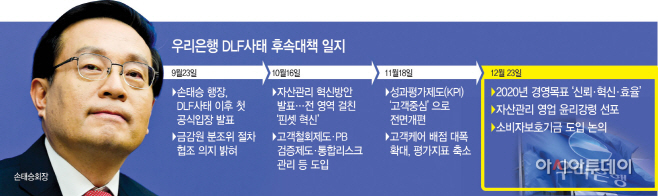 KakaoTalk_20191223_172817984