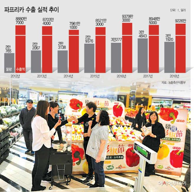 KakaoTalk_20191226_175407726