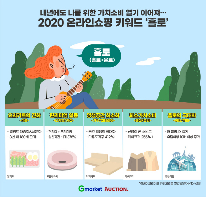 [이미지] 이베이코리아
