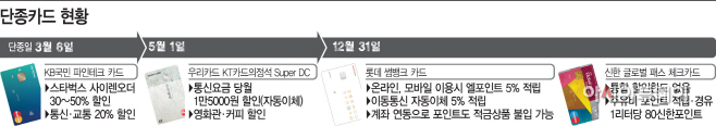 KakaoTalk_20191230_162529170