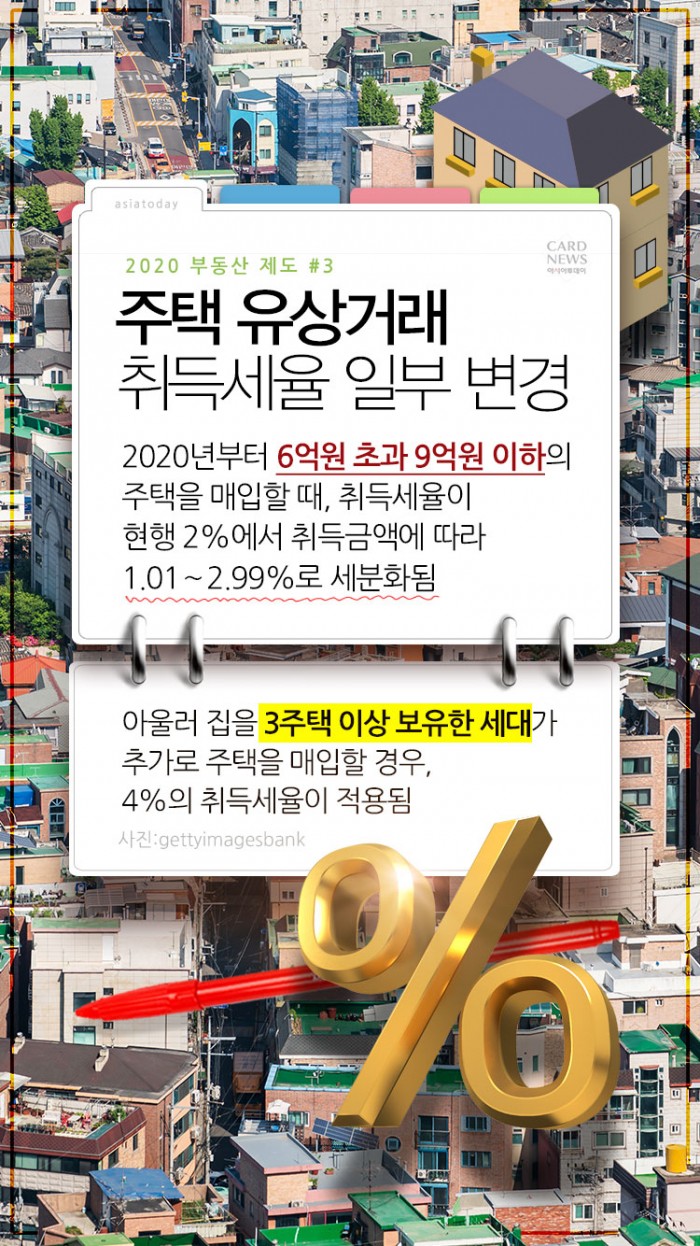 카드 뉴스 이미지