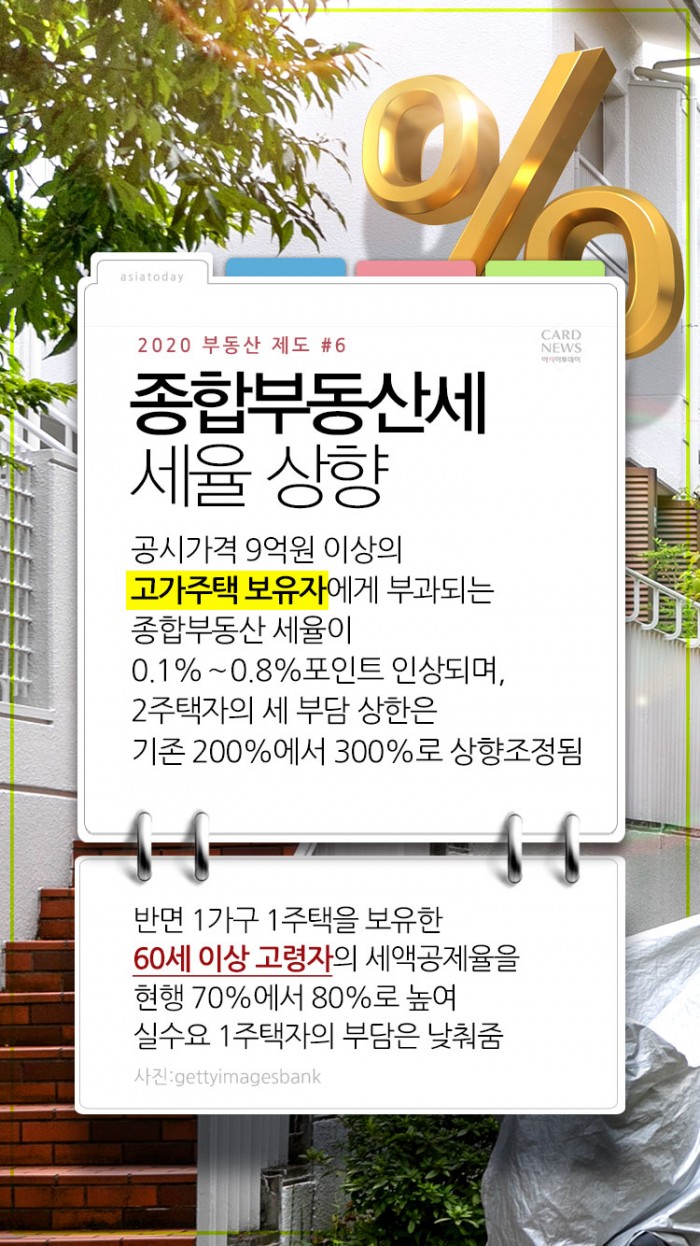 카드 뉴스 이미지