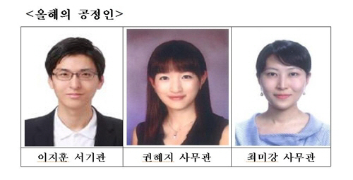 올해의 공정인