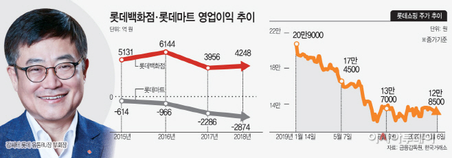 KakaoTalk_20200106_194101075