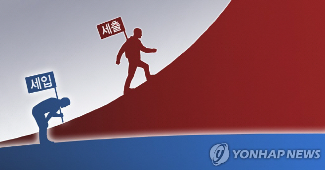 재정동향 연합자료