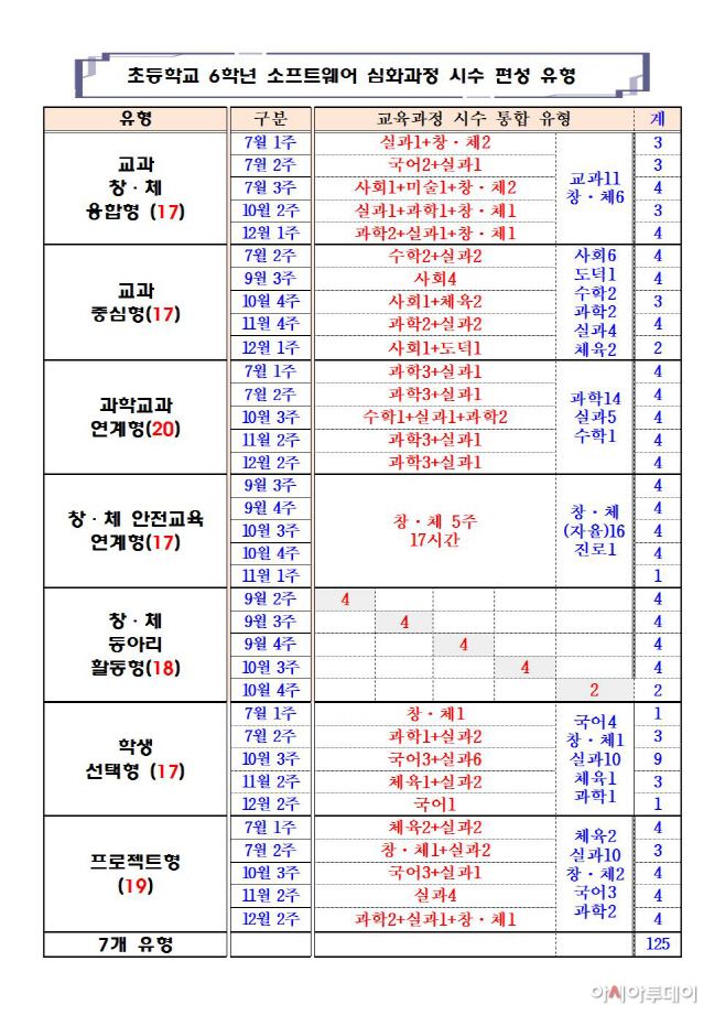 20200114 소프트시수 편성표001