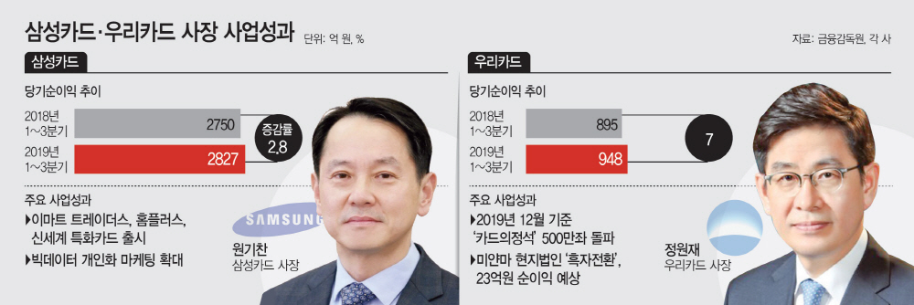 12면 톱 그래픽