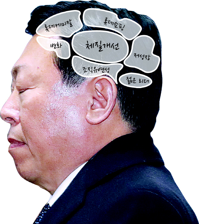 선고공판 출석하는 신동빈 회장<YONHAP NO-3057>
