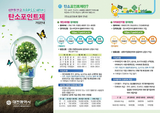 탄소포인트 홍보이미지