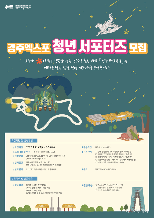2020 경주엑스포 청년 서포터즈 모집 안내 포스터