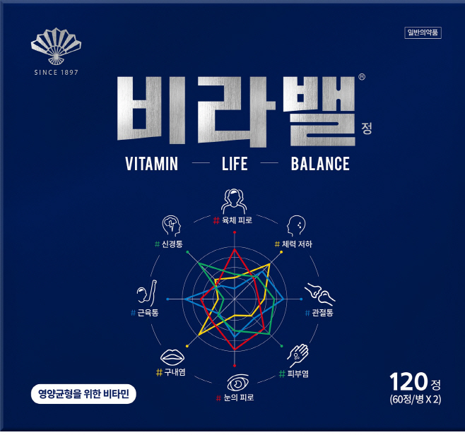 사진(1)_동화약품,