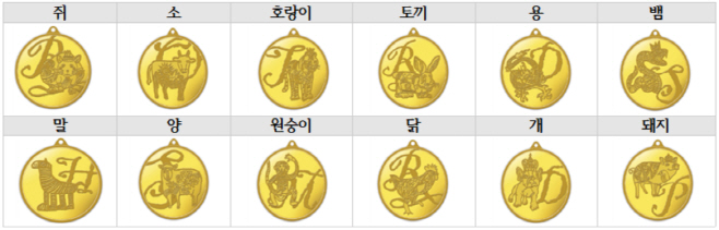 조