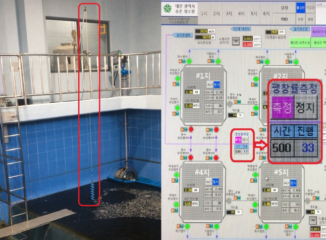 국내 최초 개발한 수돗물 자동제어 여과팽창률 측정기기
