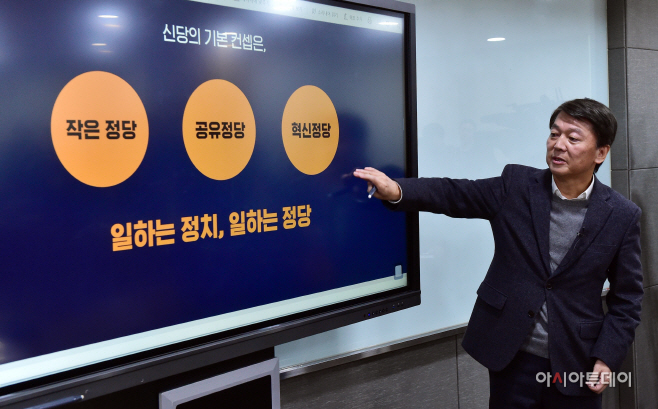 [포토] 안철수, 신당 기본 컨셉은...작은-공유-혁신 정당'