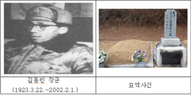 현충원