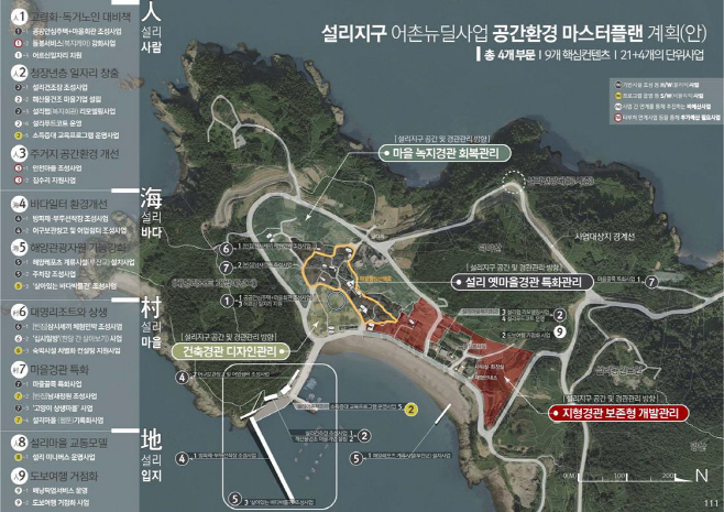 남해군 설리지구 어촌뉴딜300사업 사업계획도