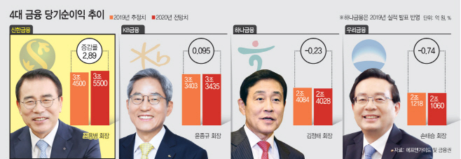 제목 없음