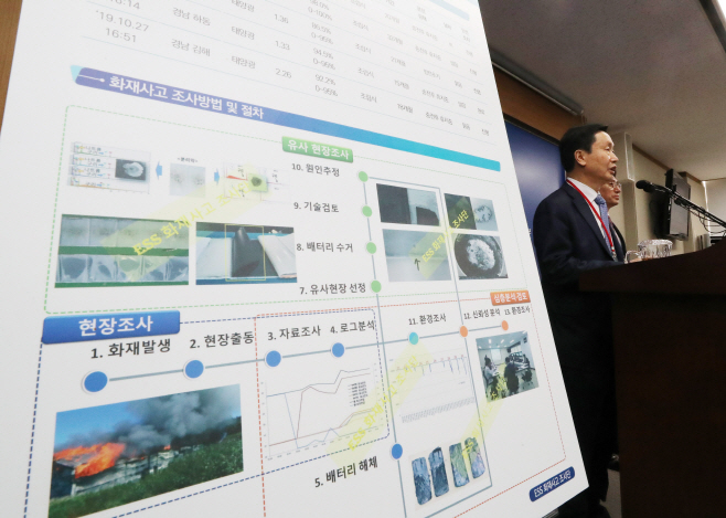 ESS 화재사고 조사결과 발표<YONHAP NO-4656>