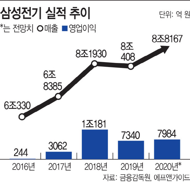 KakaoTalk_20200210_181613800_01