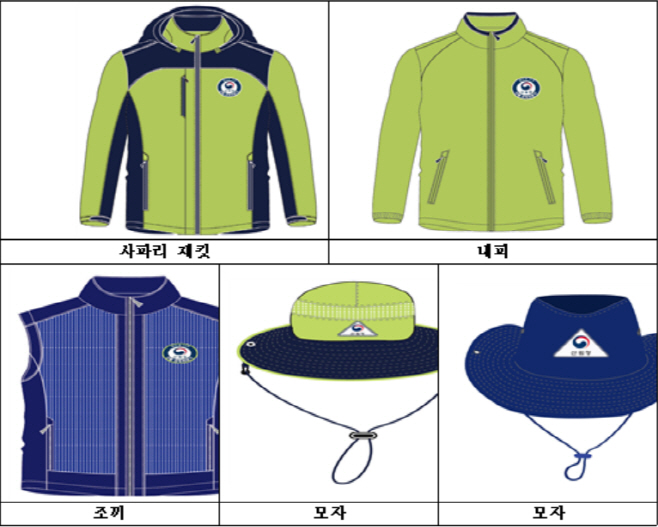 산림