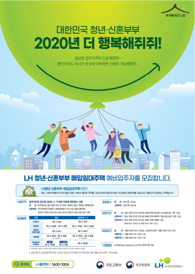 LH 청년·신혼부부 매입임대주택 홍보 포스터