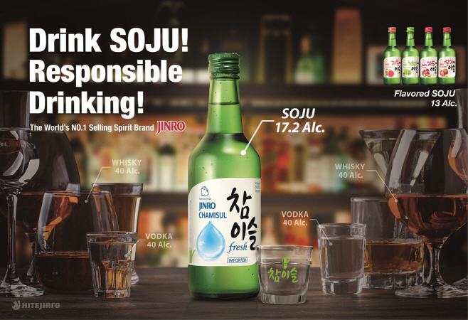[하이트진로] 참이슬 캠페인 포스터