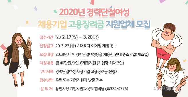 경력단절여상