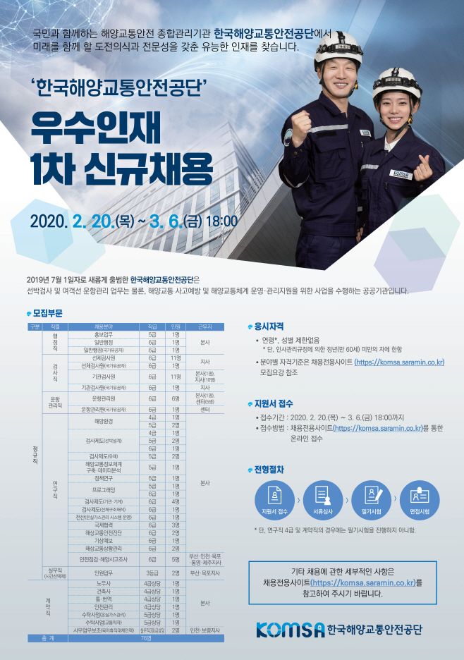한국해양교통안전공단 채용포스터