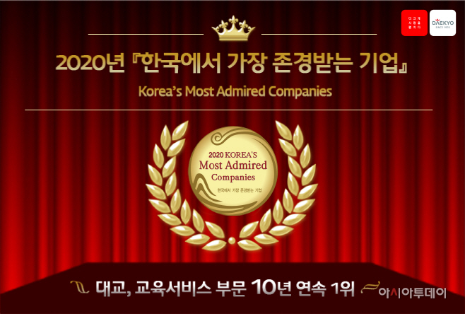 대교, ‘한국에서 가장 존경받는 기업’ 10년 연속 수상