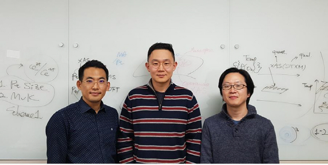 충남대 김천중 부교수