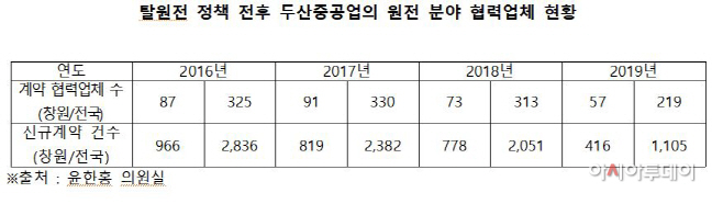 탈원전2