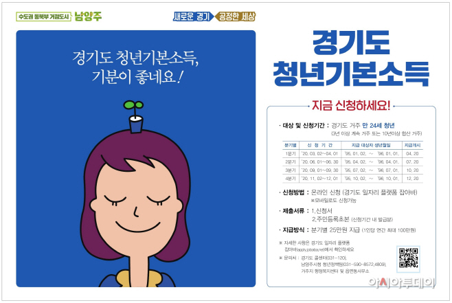 남양주시 청년들, 경기도 청년기본소득 자동신청
