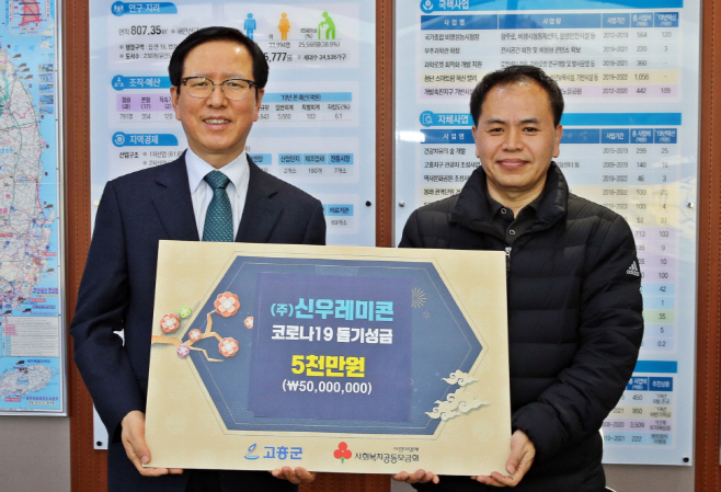 코로나19 특별 성금 모금 시작