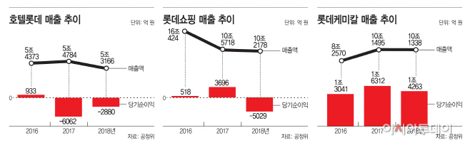 KakaoTalk_20200302_191259568